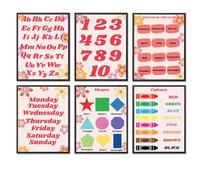 Educational Pre K Posters for Kids,Alphabet ABC Learning Posters Decor