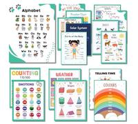 Educational Pre K Posters for Toddlers 1-3,Alphabet ABC Learning Posters Print for Classroom Kids Supplies,Classroom Teacher Must Haves Wall Decor,Preschool Kindergarten Homeschool Nursery Supplies