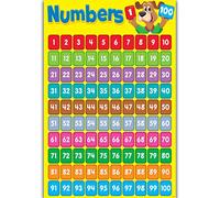Educational Wall Charts Poster Number Posters for Kids Learning Numbers 1-100 Chart for Toddler Children Kindergarten Classroom Number Educational Poster Card