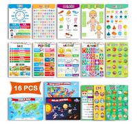Edulok English Educational Posters For Toddlers, Preschool Kids Learning, Alphabet Numbers Posters For Kindergarten Classroom Wall Decorations, ESL Classroom Must Haves, Home School Essentials