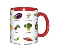 EdWal Introduction of Various Vegetables Print Tea Cups with Handle, Ceramic Ceramic Mug for Tea and Coffee Gift for Women Microwave Safe