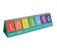 edxeducation Student Place Value Flip Chart - Millions - Double-Sided with Whole Numbers and Decimals - Learn to Count by Ones, Tens, Hundreds, Thousands and Millions