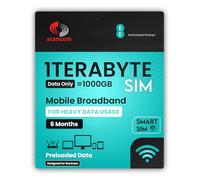 EE 1000GB Smart Data SIM - Uncapped 5G Speeds - Preloaded for 6 months - Perfect for unlocked Phones, Routers, Tablets, and Wifi Dongles - Activate anytime when you receive the SIM (6 Months)