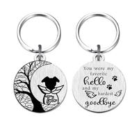 EE&YU Loss of Dog Sympathy Gifts - Pet Memorial Keyring for Owner, Dog Passing Away Remembrance Gifts, My Hardest Goodbye for My Angel Puppy