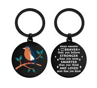 EE&YU Robin Gifts for Women Men, Robin Lover Birthday Keyring for Girl Boy