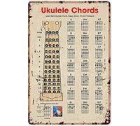 Eeypy Music Decorations for Classroom Ukulele Musical instrument Chords Seven Basic Tin Sign Decoration Vintage Chic Metal Poster Wall Decor Art Gift Man Cave Bar Bedroom Outdoor 12x8 inch