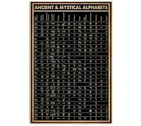 Eeypy Signs Personalized Outdoor Ancient Mystical Alphabets Knowledge Tin Sign, Wall Art Retro Tin Sign Metal Poster for Home Bar Cafe Garage Signs Personalized Outdoor