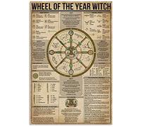 Eeypy Vintage Tin Signs for Outdoors Wheel of The Year Witch Knowledge Tin Sign, Wall Art Retro Tin Sign Metal Poster for Home Bar Cafe Garage Personalized Sign Metal
