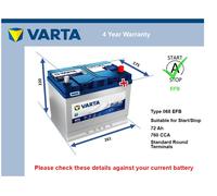 EFB Battery fits TOYOTA ALPHARD 3.5 2015 on Stop Start Varta 068 EFB 760A 72Ah