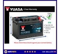 EFB Car Battery fits CITROEN DS3 C4 GRAND PICASSO C4 CACTUS Stop Start