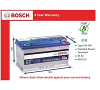 EFB Car Battery fits ROLLS ROYCE PHANTOM GHOST DAWN 6.6 6.75 2003 on Stop Start