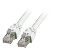 EFB RJ45 Patch Cable S/FTP Cat.8.1 BC LSZH 0.5 m Grey