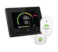 Efergy E-Max Kit (1 CT XL Sensor 19mm)