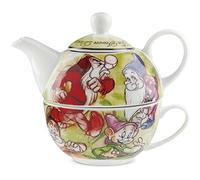 Egan Mug + Teapot 7 Disney Dwarfs ML 470