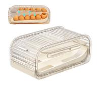 Egg Storage Container - Double Layer Rolling Rack, Transparent PP Acrylic Eggs Organizer, Automatic Sliding Lid System | Refrigerator Egg Holder for Restaurant, Farmhouse, Camping, Kitchen Storage