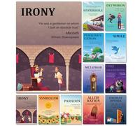 EggSun 11pcs Vintage Elements of English Language and Literature Posters, Classic English Teacher's Posters, Educational Art Prints for Middle, High School Primary Teacher Classroom Decorations