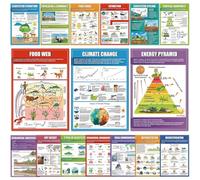 EggSun 16 Pcs Ecosystems Science Posters for High School Classroom Decorations, 11 x 16in Ecology Teaching Charts for Teachers Middle School Supplies Education Classroom Bulletin Board Wall Decor