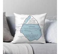 Ego Superego ID Mental Health Square Pillowcase Polyester Linen Velvet Creative Zip Decor Throw Pillow Case Bed Cushion Cover