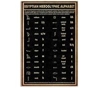Egyptian Knowledge Metal Sign Vintage Office Decor Egyptian Hieroglyphic Alphabet Tin Poster Home Club Room Wall Decoration Plaque 8x6 Inches
