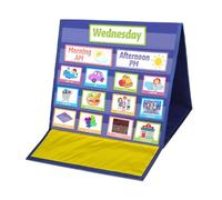 EHJRE Visual Behavior Routine Tool, Children's Schedule, Non-Verbal Children's Learning Materials,
