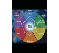 EHS CONCEPTS - THE SSIM NEXUS: Systemic Safety Integration Model