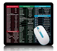 Ehuixinsheng Excel Shortcuts Mousepad,Computer Keyboard Shortcuts Portable Small Desk Mat Anti-Slip With Office Word Shortcuts Pattern for Office Home Desk Laptop Appreciation Gifts