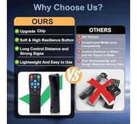 Eieenotee Big Button Remote for Seniors Fit for Tv, Streaming Box, Soundbar Audio Recevier and DVD/VCR/Sat, Best Gift for Family