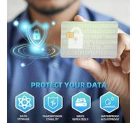 Eieenotee J3R150 Chip Java JCOP Card - UNFUSED Dual Interface Chip Java JCOP4 Cards,with EMV Function,6Pack