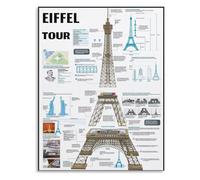 Eiffel Tower Design & Architecture Poster - Educational Canvas Wall-Art for Home Decor(Framed,12x18inch(30x45cm))