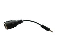 Eighosee 2Pcs Type-A MIDI to 3.5mm Adapter 5.9" MIDI Female to TRS Male Audio Converter Cable for Keyboards Synths