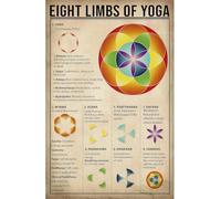 Eight Limbs Of Yoga Knowledge Lover Posters And Prints, Vintage Canvas Wall Art Picture, Home Décor 50x70Cm Frameless