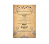 Eightfold Path Buddhist Art Poster Buddha Quotes2 Poster Decorative Painting Canvas Wall Posters And Art Picture Print Modern Family Bedroom Decor Posters 08x12inch(20x30cm)