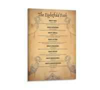 Eightfold Path Buddhist Art Poster Buddha Quotes2 Poster Decorative Painting Canvas Wall Posters And Art Picture Print Modern Family Bedroom Decor Posters 08x12inch(20x30cm)