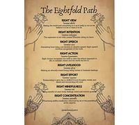 Eightfold Path Instant Buddha Buddhism Metal Sign Retro Vintage Tin Sign Metal Poster Wall Art Decor 8X12 Inches