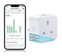 EIGHTREE 5GHz Smart Plug, WiFi Plug with Energy Monitoring, Max 13A, 1-Pack | Remote Control, Timers & Schedules, Work with Alexa & Google, Away Mode, Easy Setup, Child lock overload protection safety