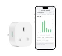 EIGHTREE Alexa Smart Plug with Energy Monitor, Works with Google Home | Mini Smart Socket WiFi Plug with Remote Control, Smart Plug Timer & Schedule Function, 2.4GHz WiFi Timer Plug, 1 pack