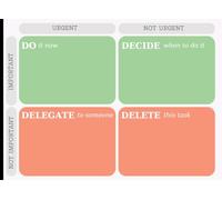 Eisenhower Matrix Decision Notepad and Planning Pad: Daily & Weekly Planner To-Do List Notebook (Prioritize Your Day Series)
