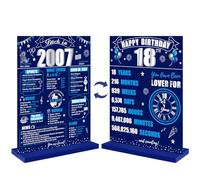 Eiurteao 18th Birthday Decorations Table Sign, Blue Silver, 5.9 x 8.3 inches, Wooden, Two-Sided, Back in 2007 Theme