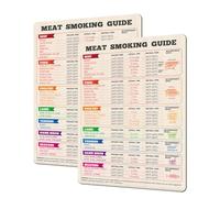 EJUFNS 2 Pieces Barbecue Temperature Time Guide Table, Meat Barbecue Guide, Barbecue Smoked Accessories, Magnetic Refrigerator Stickers.