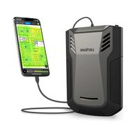 Ekahau Sidekick 2 wireless network tester Black, Grey
