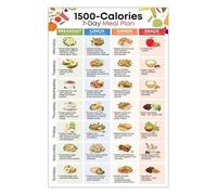 EKFBQBGW 1500 Calorie Meal Planner Poster - Complete Low Glycemic Diet Chart & Healthy Grocery List for Weight Loss Goals EKFBQBGW(Framed,12x18inch(30x45cm))