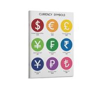 EKFBQBGW 3D Shapes Anchor Chart, Geometry Math Poster with Real Life Examples, Laminated Classroom Decor for Elementary Students Unframed,08x12inch(20x30cm)