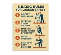 EKFBQBGW 5 Basic Rules For Ladder Canvas Painting Wall-Art Informative Poster for Office Compliance Decor Unframed,08x12inch(20x30cm)