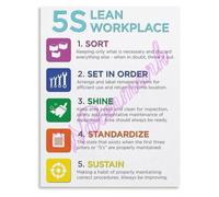 EKFBQBGW 5S Lean Workplace Poster Sort Straighten Shine Standardize Sustain Kaizen Method Chart Factory Wall-Art for Training Room Unframed,16x24inch(40x60cm)