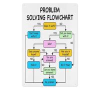 EKFBQBGW Amusing Decision Process Flow Chart Metal Sign Vintage Tin Plaque Funny Work Gift for Coworker Boss Employee Farewell Party 8 X 12 inch