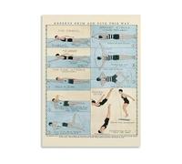 EKFBQBGW Antique Swim and Dive Poster Vintage Swimming Technique Educational Chart for Sports Decor and Coaching Guide Unframed,16x24inch(40x60cm)