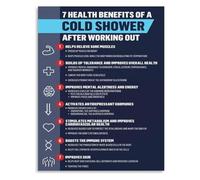 EKFBQBGW Athlete Recovery Science Poster with Soothing Cold Immersion Tips