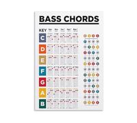 EKFBQBGW Bass Guitar Chords Poster with Fretboard Notes Essential Chord Chart for Beginners Practice Room Wall-Art Music Student Educational Reference Guide Unframed,16X24inch(40X60cm)