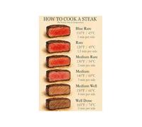 EKFBQBGW Beef Steak Cook Time Reference Rustic Metal Sign Rare Medium Well Done Indicator Home Cafe Art 8 X 12 inch