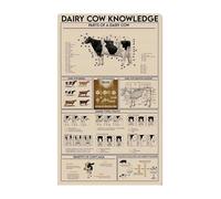 EKFBQBGW Bovine Anatomy Chart Dairy Cow Milk Production System Poster Agricultural School Wall Decor Veterinary Medicine Study Farm Office Art Framed,12x18inch(30x45cm)
